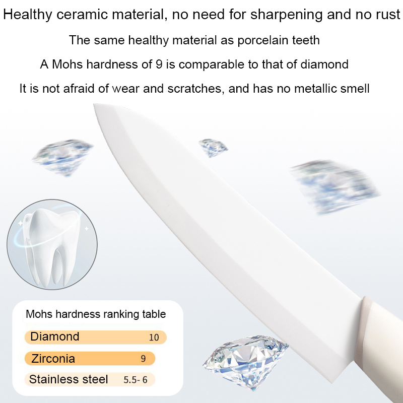Coltello da cucina con lama in - Meat Slicer Replacement Blade recensione e prezzo