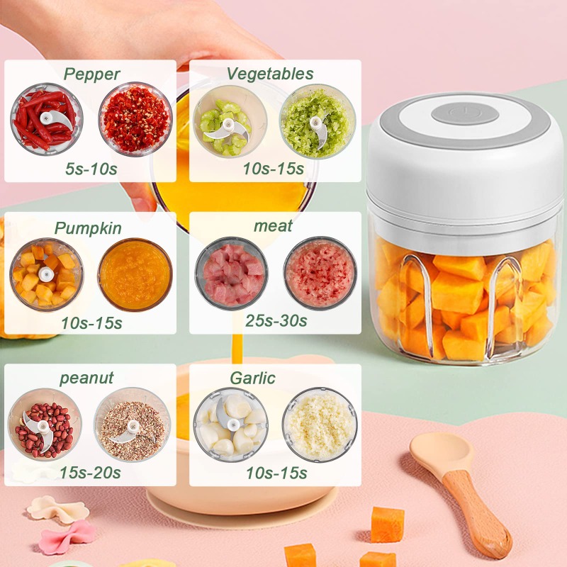 Tritatutto Elettrico per Aglio - Meat Tenderizer Machine Electric recensione e prezzo